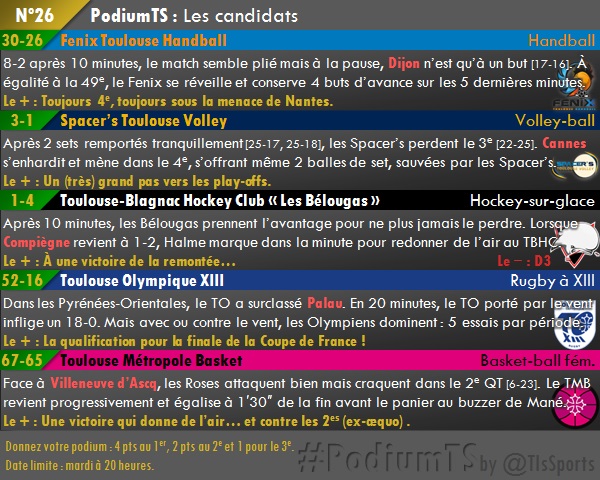 Podium Tls Sports n°26