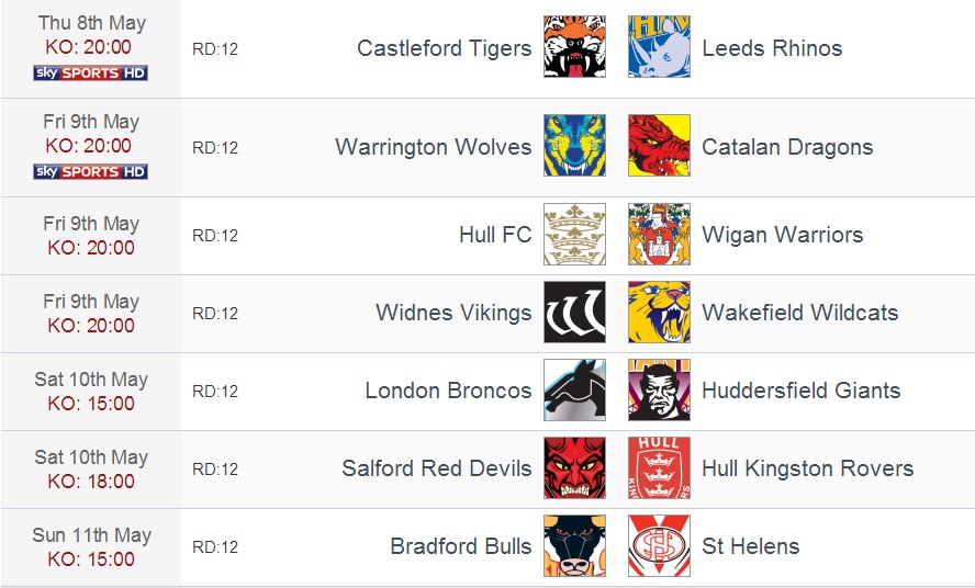 20140507 - Programme round 12 SL