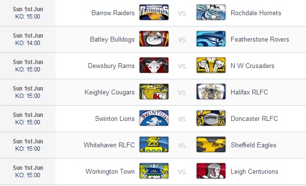 20140529 - Programme round 13 Championship