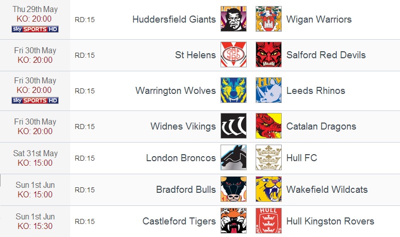 20140529 - Programme round 15 SL
