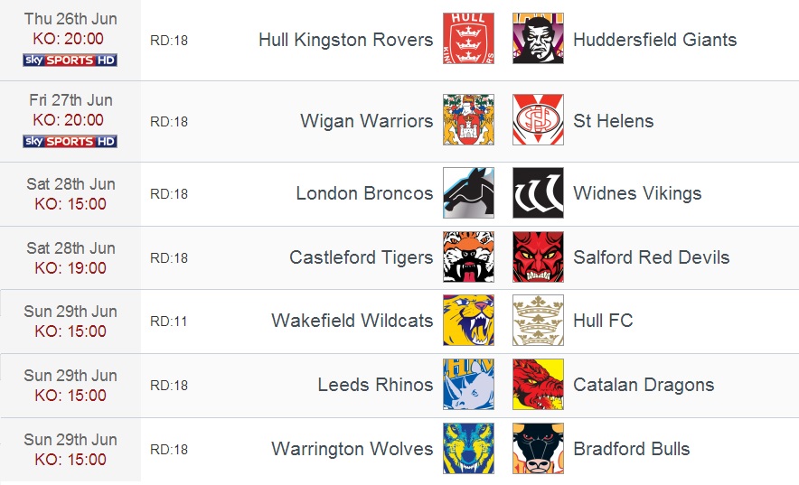 20140626 - Programme round 18 SL