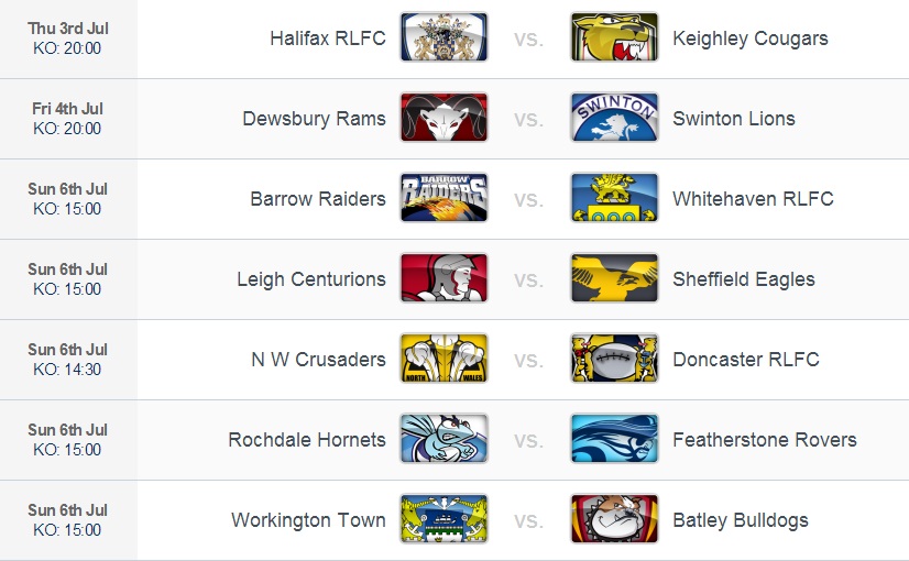 20140703 - Programme round Championship