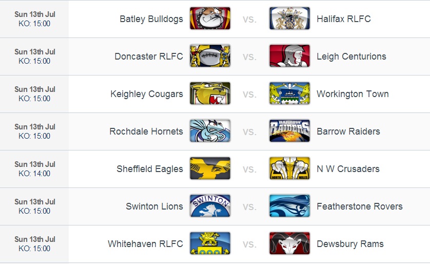 20140710 - Programme round 19 Championship