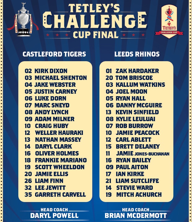 20140822 - Squads finales Challenge Cup