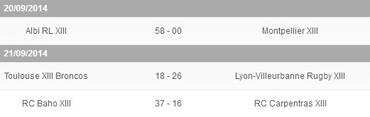 20140922 - Résultats J1 Elite 2 PE