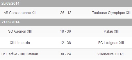 20140922 - Résultats J2 Elite 1