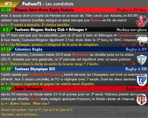 20141013 - Podium TS n°5