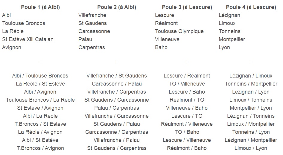 20141024 - Tirage poule VIII J1