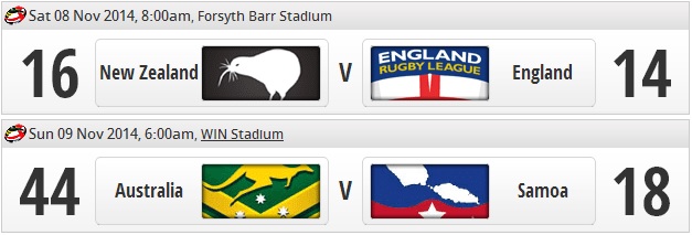 20141110 - Résultats J3 4N