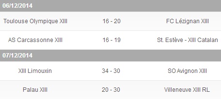 20141208 - Résultats J11 E1