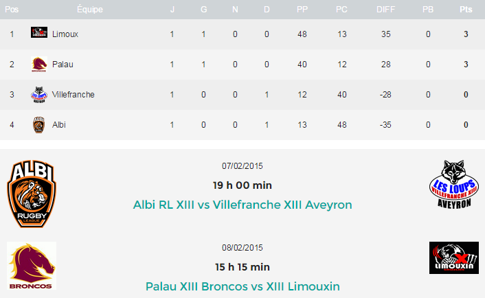 20150206 - Programme J2 PB