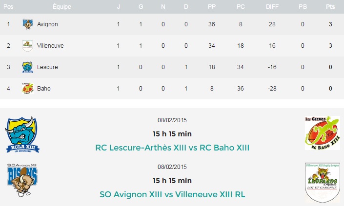 20150206 - Programme J2 PC