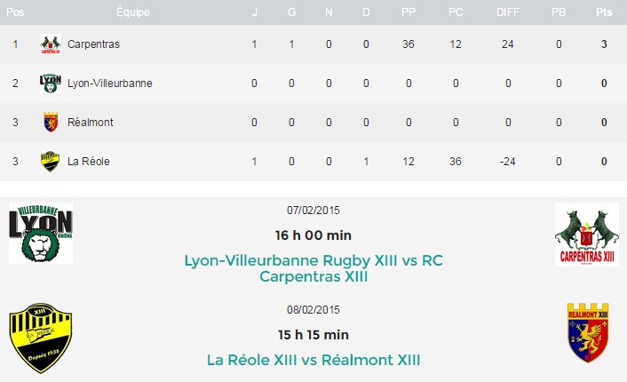 20150206 - Programme J2 PD