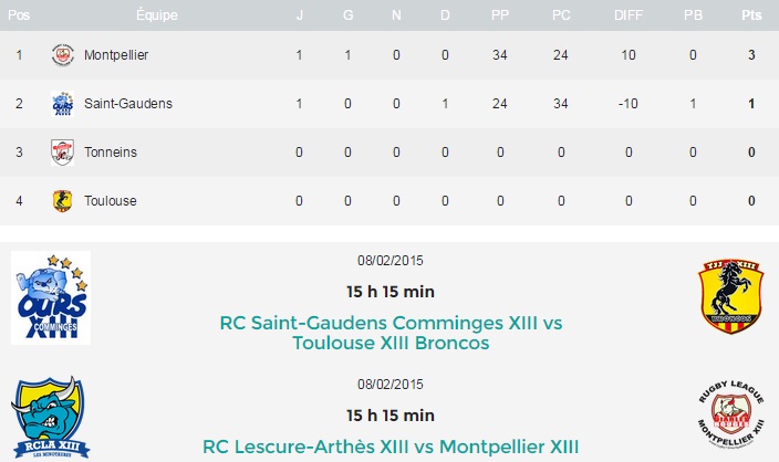 20150206 - Programme J2 PE