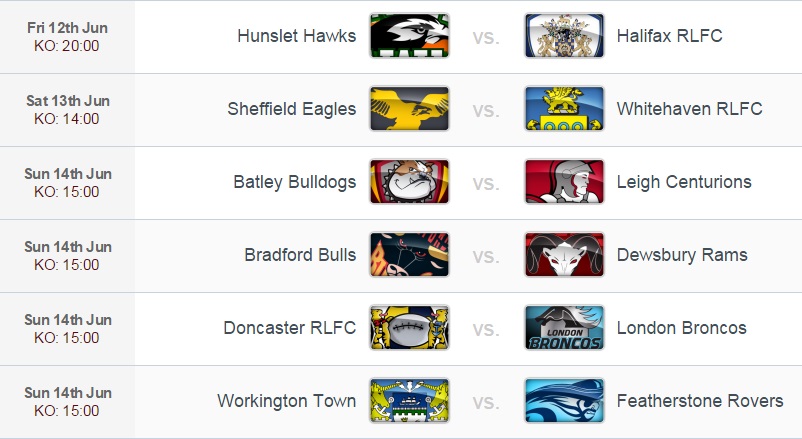 20150611 - Programme R17 Championship