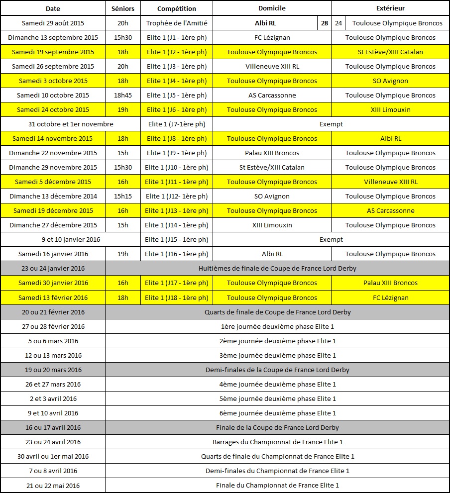 Calendrier Toulouse Olympique Broncos 2015-2016