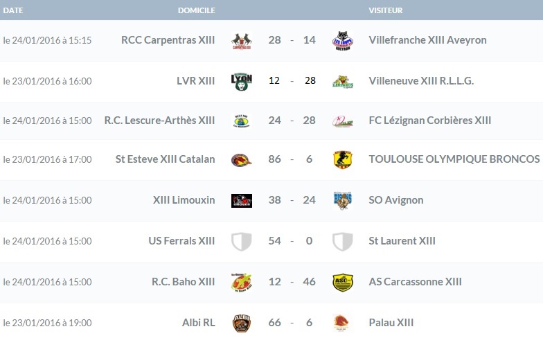 20160125 - 8èmes finale CdFLD