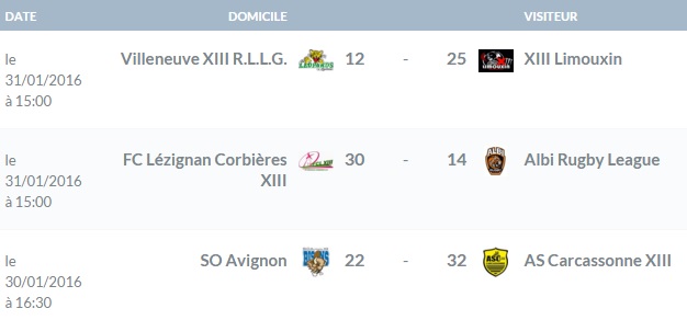 20160203 - Résultats J17 E1