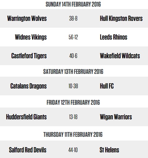 20160215 - Résultats R2 SL