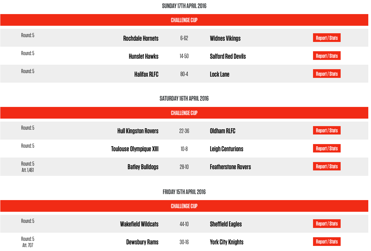 Round 5 - Challenge Cup