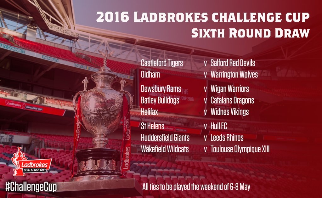 Tirage au sort 6ème tour Challenge Cup 2016