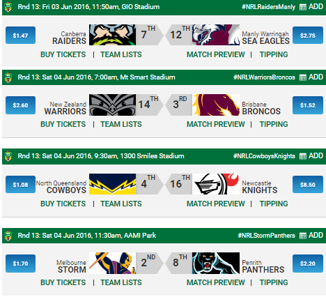 NRL - Round 13