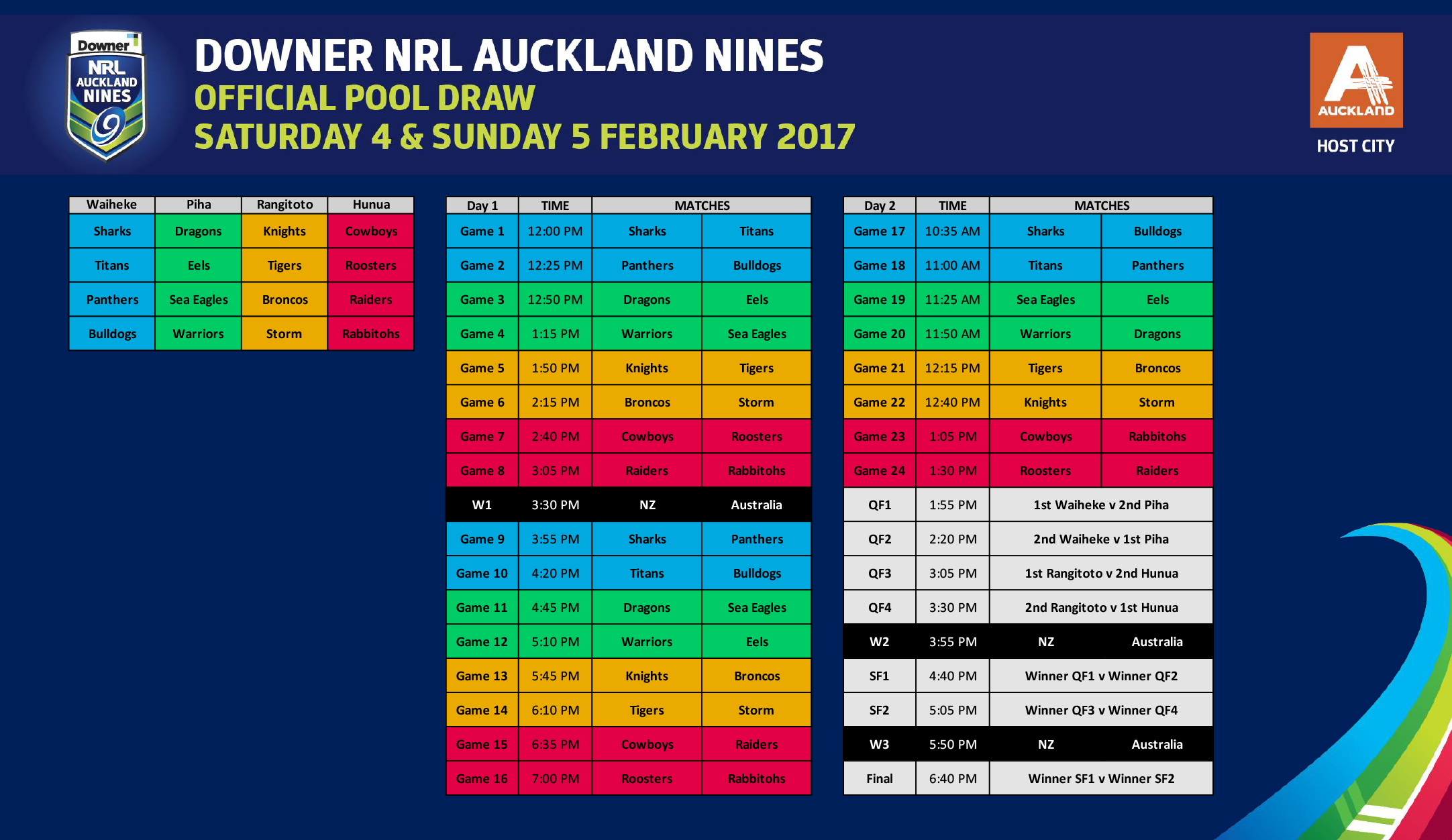 2017-downer-auckland-nines-tournament-draw