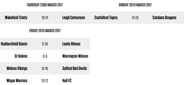 super-league-round-6-fixtures