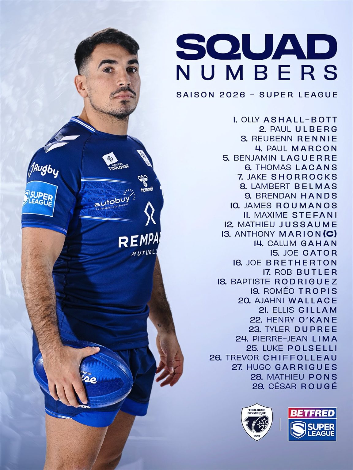 Toulouse Olympique 2026 : L&rsquo;effectif en détail